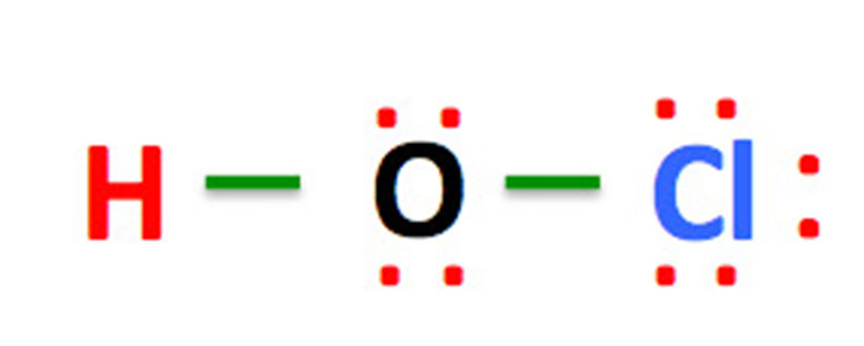 HOCL次氯酸;邱品齊提供。