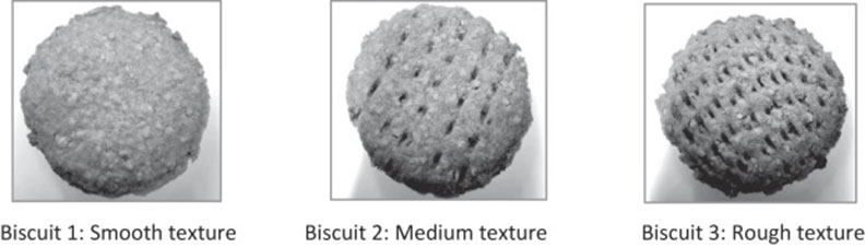 外觀質地呈現光滑表面的3種燕麥餅乾;圖片來源:Science Direct。
