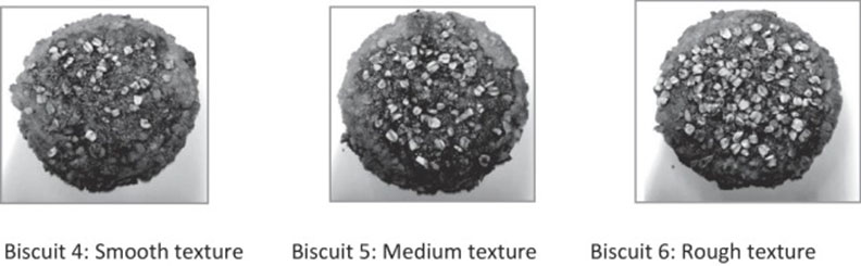 外觀質地呈現粗糙表面的3種燕麥餅乾;圖片來源:Science Direct。