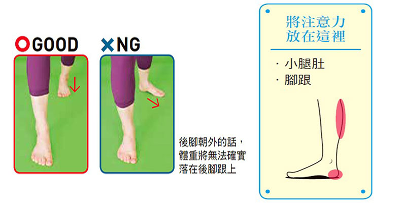 後腳朝外的話,體重將無法確實落在後腳跟上。