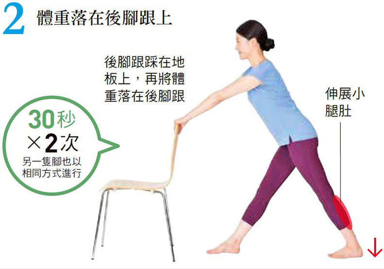 體重落在後腳跟上。