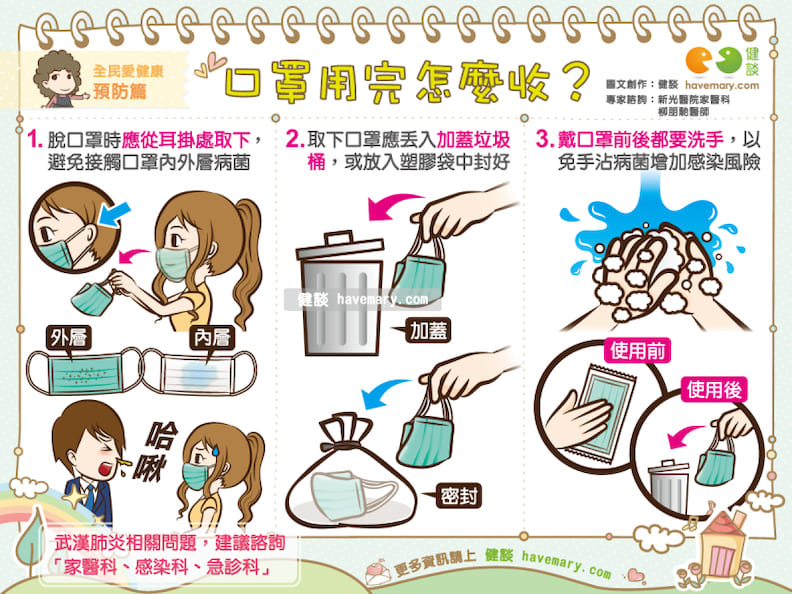 口罩用完怎麼收?