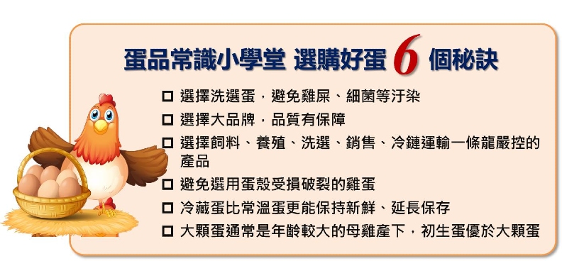 蛋品常識小學堂。