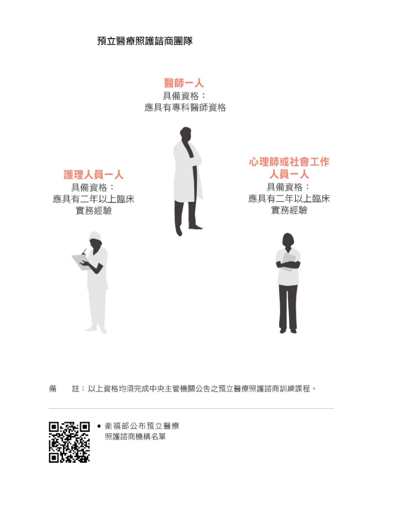 發光體出版提供