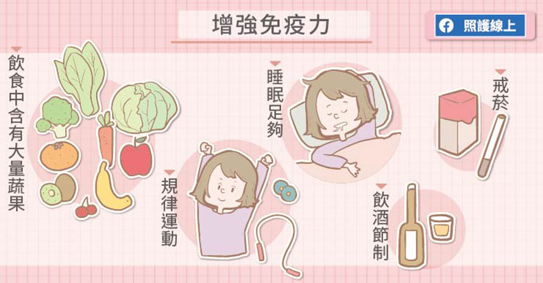 健康生活的準則