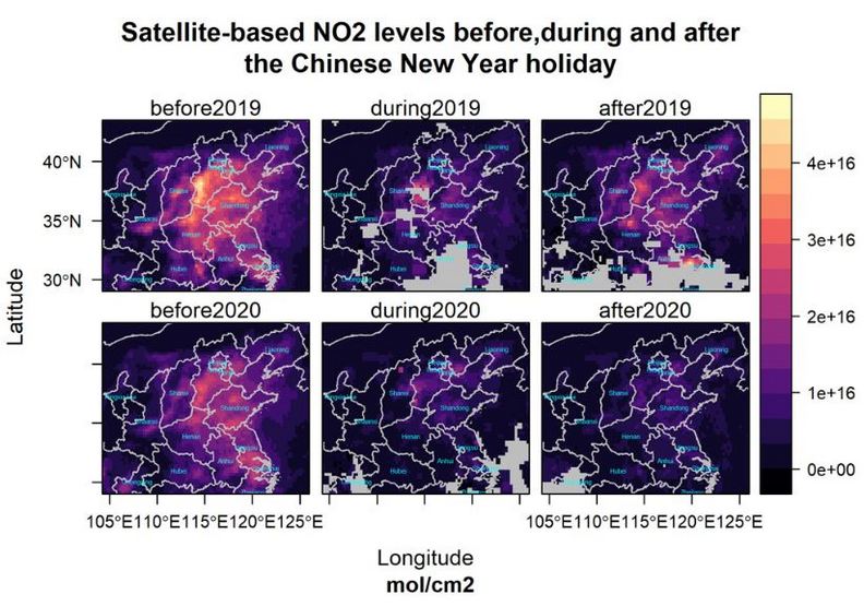 細看二氧化氮的濃度，也比去年低很多
