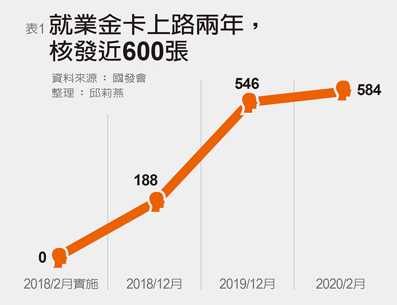 å°ç£é–‹å¤§é–€è¿ŽæŽ¥è¶…ç´šé‡'è…¦ é‚±èŽ‰ç‡• é è¦‹é›œèªŒ