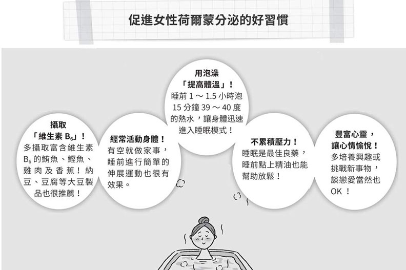 預防骨質疏鬆對策