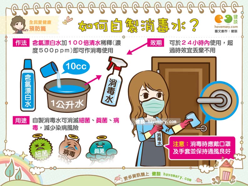 如何自製消毒水?