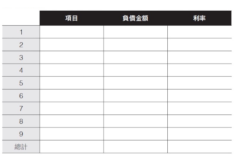 負債表。