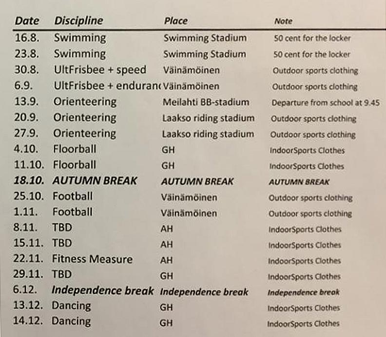男女生學期學習總表。遠流提供