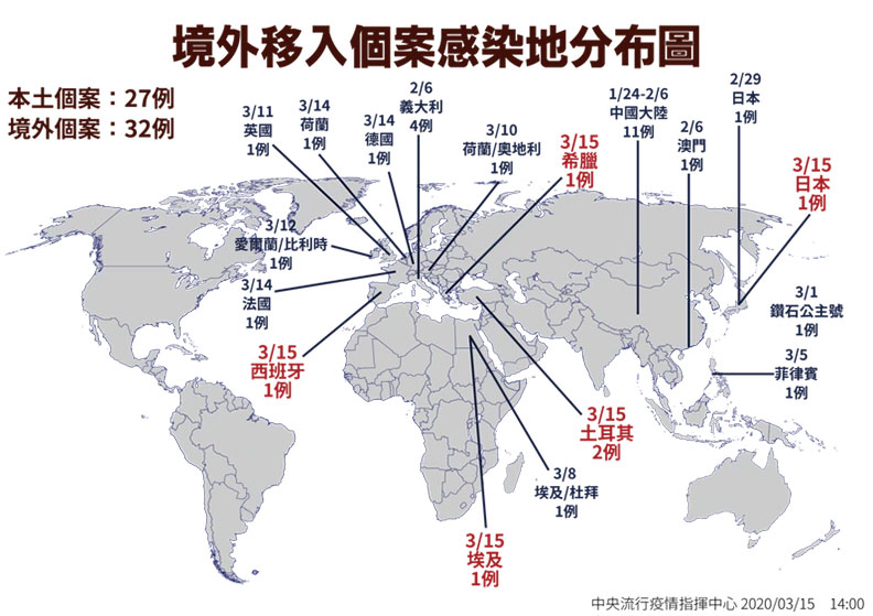 境外移入個案感染地分布圖;指揮中心提供。