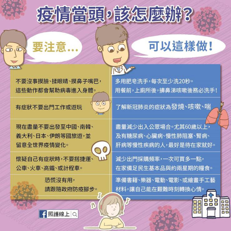 疫情當頭,該怎麼辦?