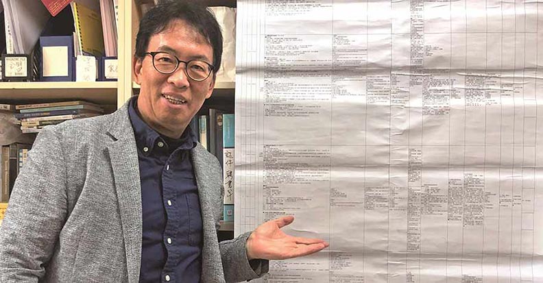國立政治大學教育系副教授鄭同僚。未來family提供
