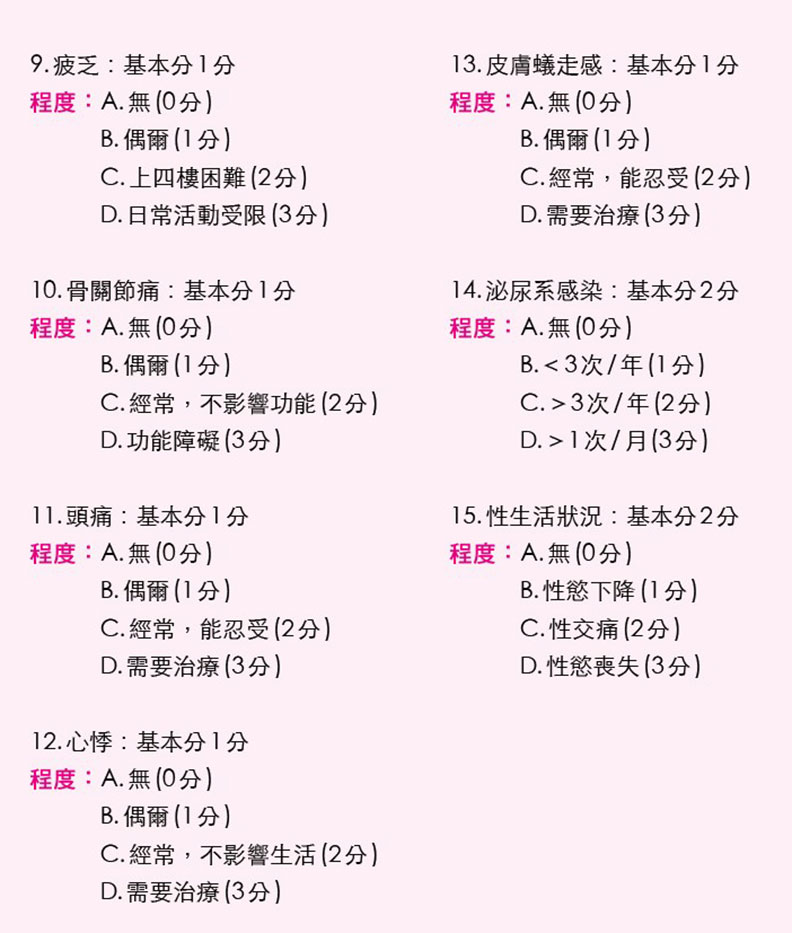 卵巢功能評分表2