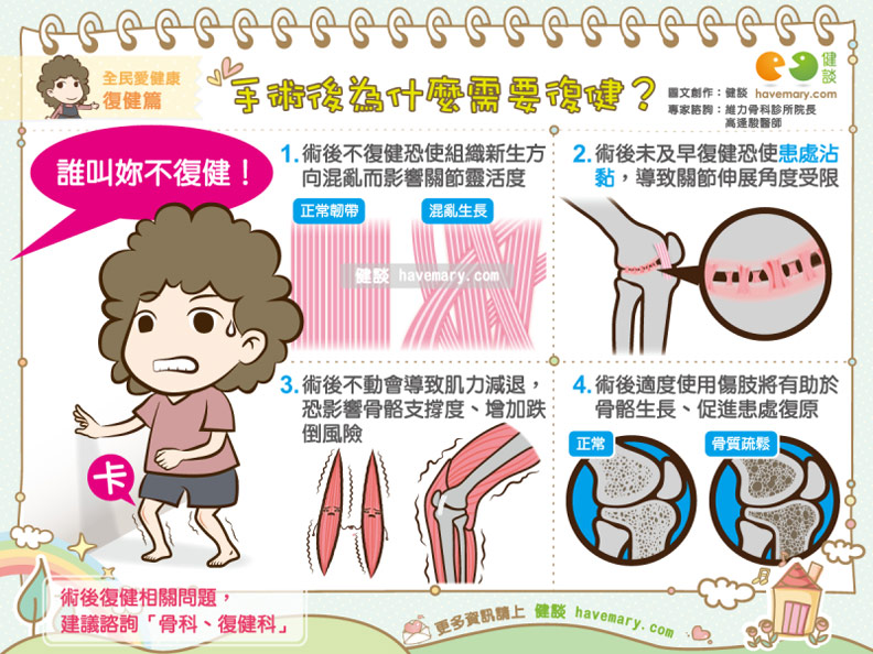 需復健的4個主要原因。
