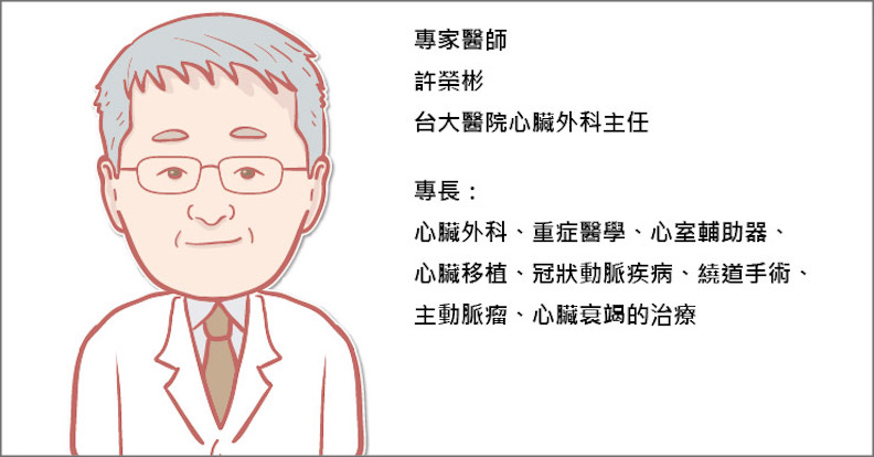 台大醫院心臟外科主任許榮彬醫師。