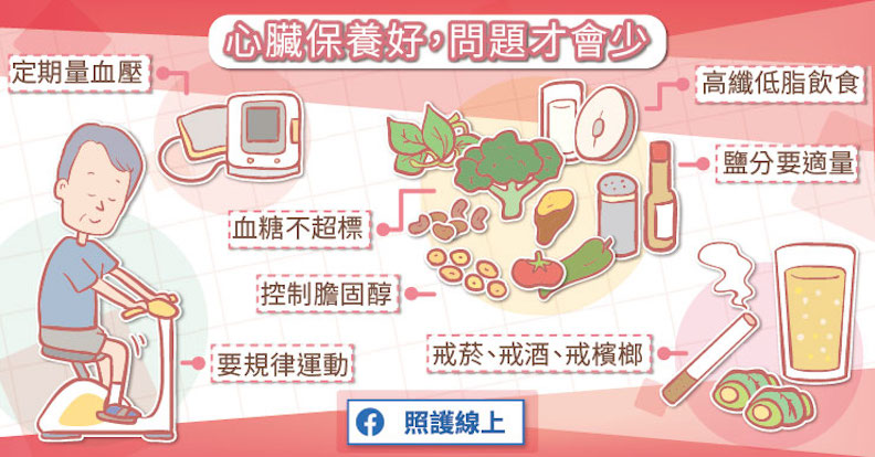 心臟保養好,問題才會少。