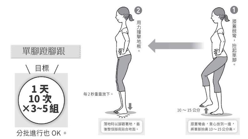 單腳蹬腳跟。