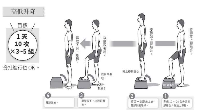 原地高低身降踏步。