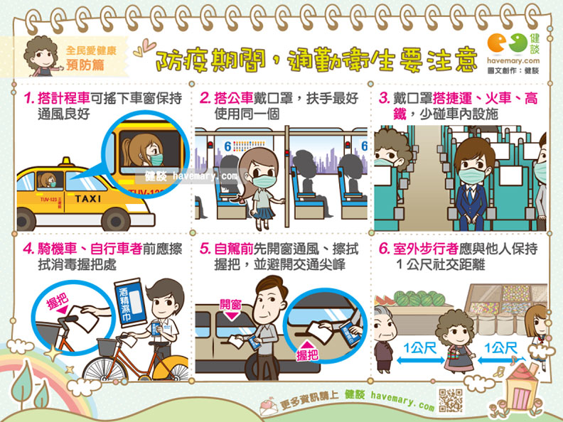 通勤衛生6點要注意。