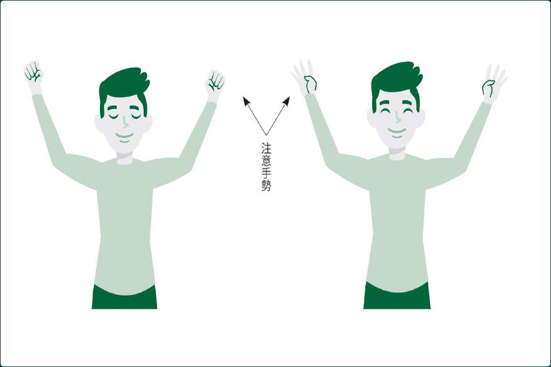 圖3、緊緊握拳、再鬆開、握拳、鬆開,也有助於消火。