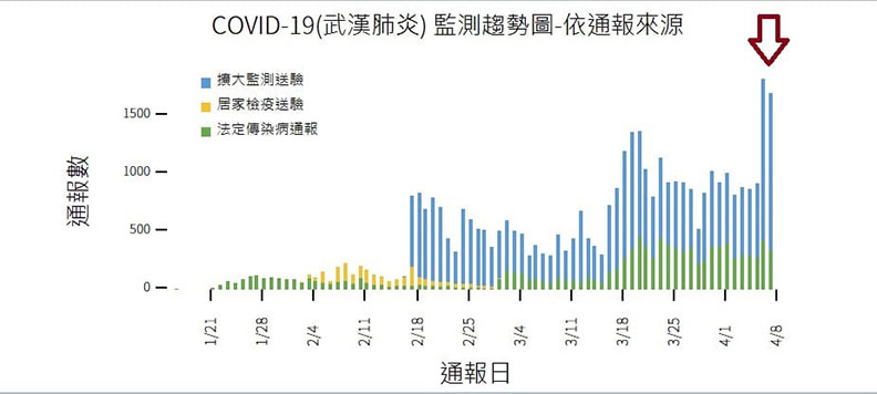 取自蘇一峰粉絲專頁。