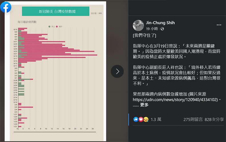 取自施景中臉書。