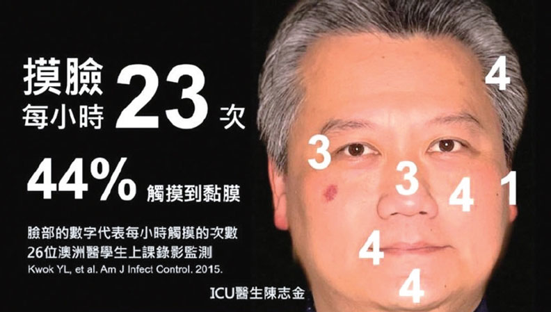 每小時摸臉23次。