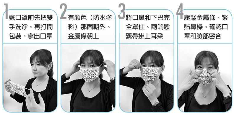 戴口罩4步驟。