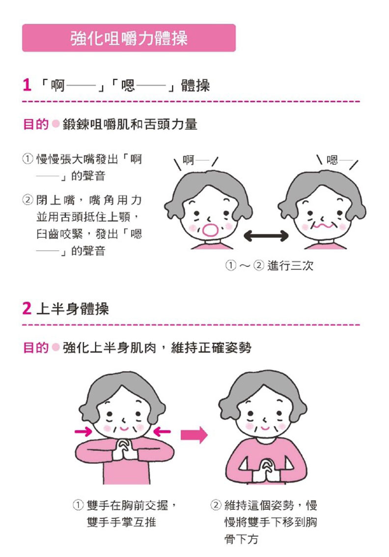 強化咀嚼力體操