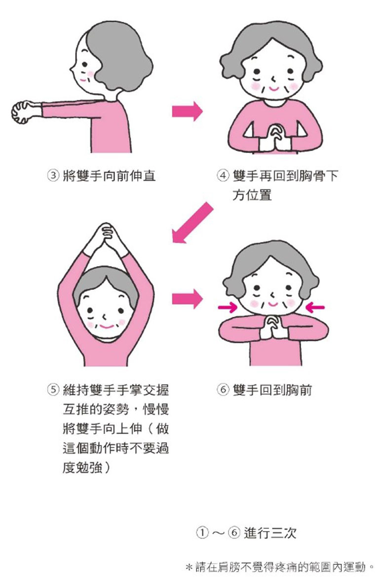 強化咀嚼力體操