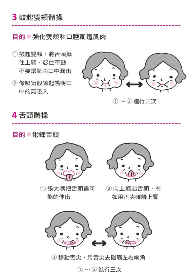 強化吞嚥力體操