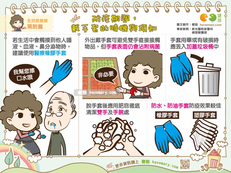 防疫期間,戴手套的時機與須知。