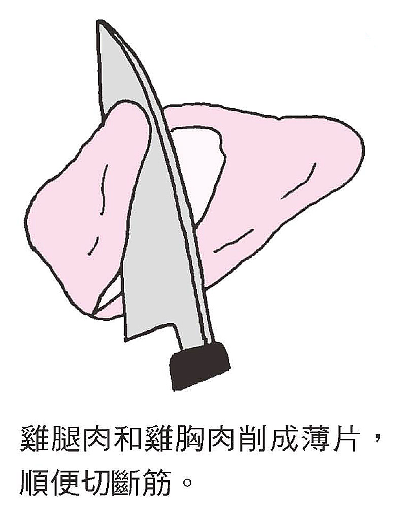 雞腿肉和雞胸肉削成薄片,順便切斷筋。