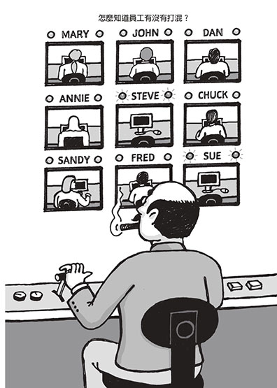 怎麼知道員工有沒有打混？