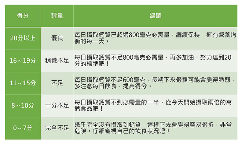 è©éæ¨æºï¼åºèªãéª¨è³ªçé¬ççé é²èæ²»çæå2015å¹´çãã