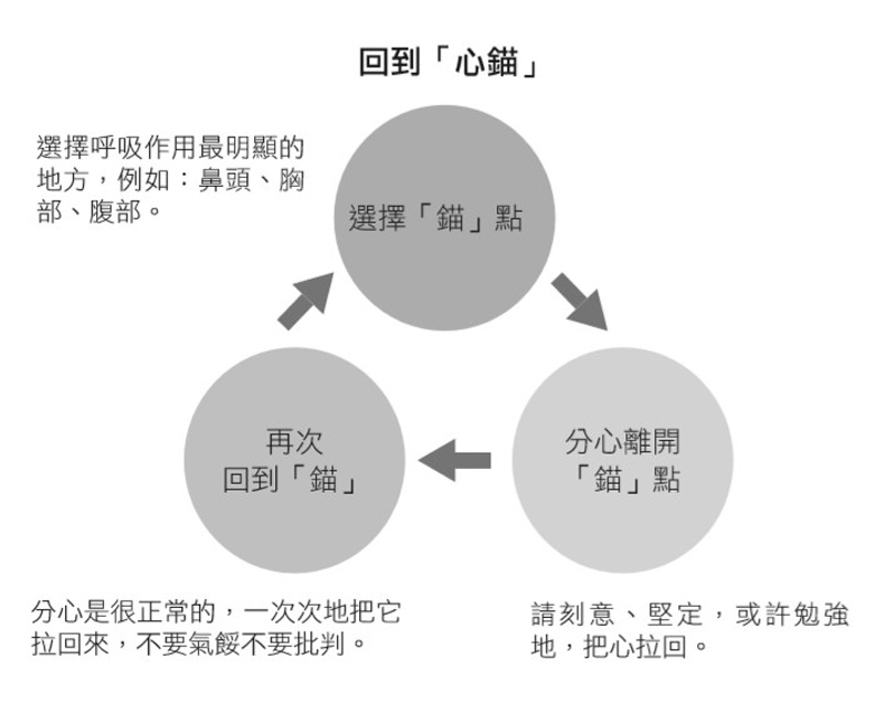 四塊玉文創提供。