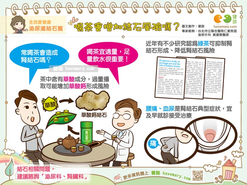 喝茶會增加結石風險嗎?