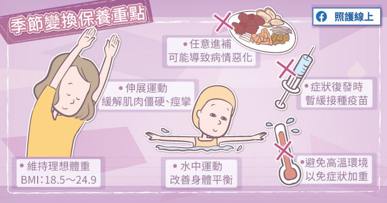 多發性硬化症病友季節變換保養重點。