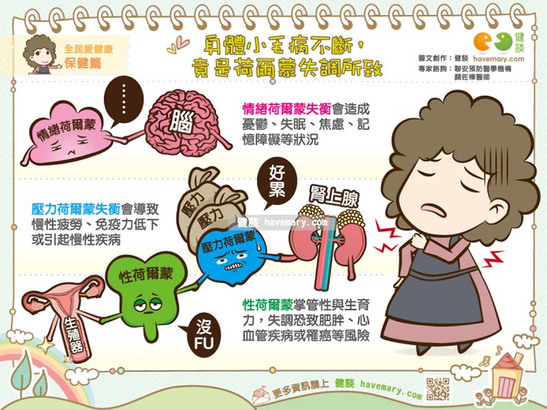 身體小毛病不斷,竟是荷爾蒙失調所致。