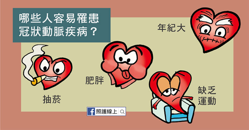 哪些人容易罹患冠狀動脈疾病？