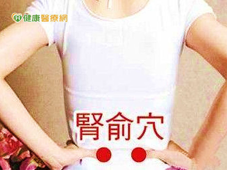 腎俞穴位於後腰兩側。