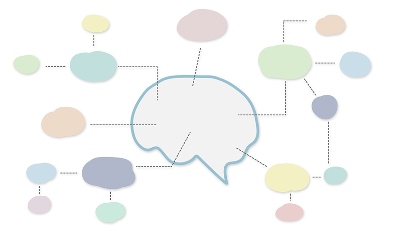 心智圖。取自unsplash