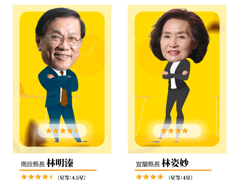 林明溱4.5星,林姿妙4星