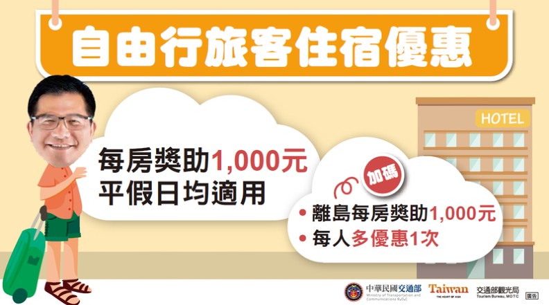 交通部公布安心國旅補助方案。交通部提供