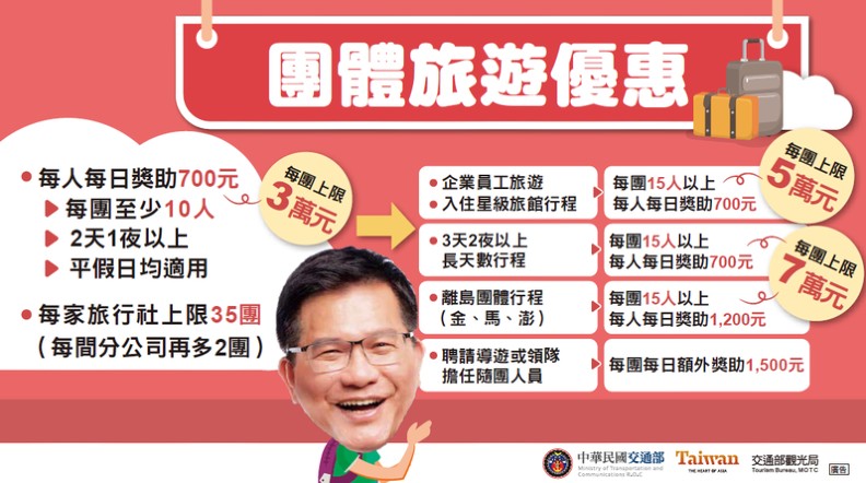交通部公布安心國旅補助方案。交通部提供