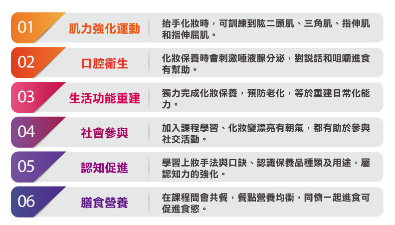 六大預防照護主題，化妝療法課程與之對應。