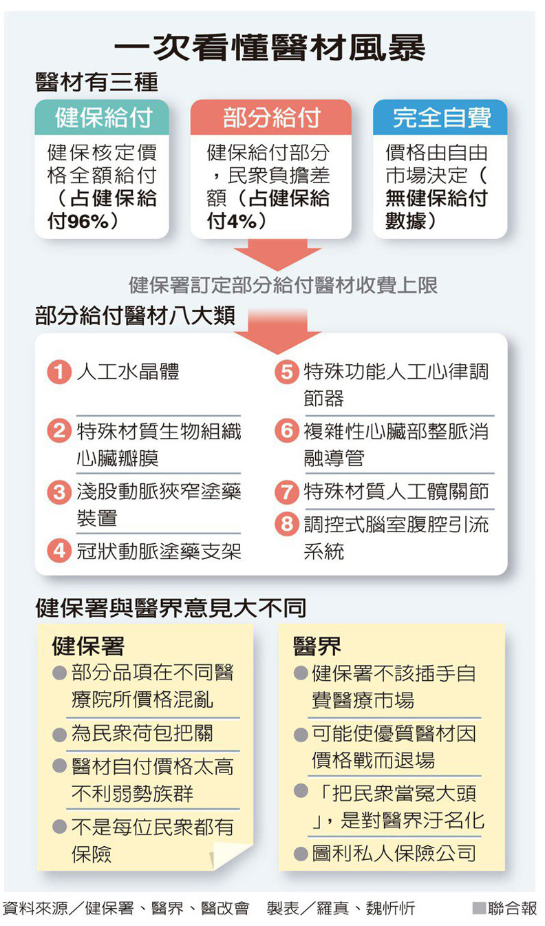 聯合新聞網提供