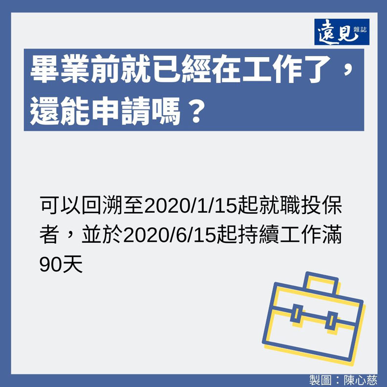 青年就業獎勵計畫懶人包
